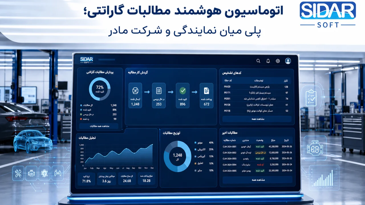 ارسال اتومات هزینه های کلیم های گارانتی خودرو به شرکت های خارجی