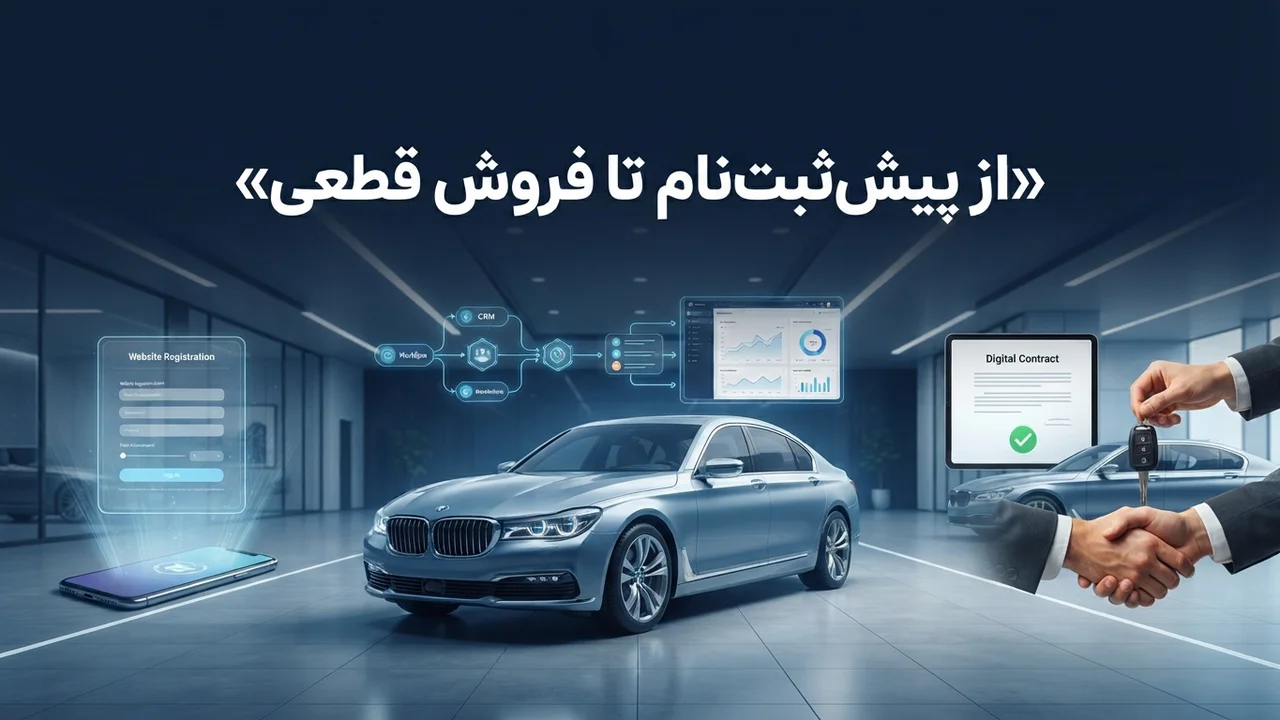 مدیریت پیش ثبت نام های خرید خودرو مشتریان
