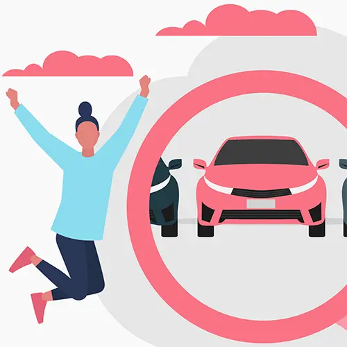 Software And Key Performance Indicators in Car Sales